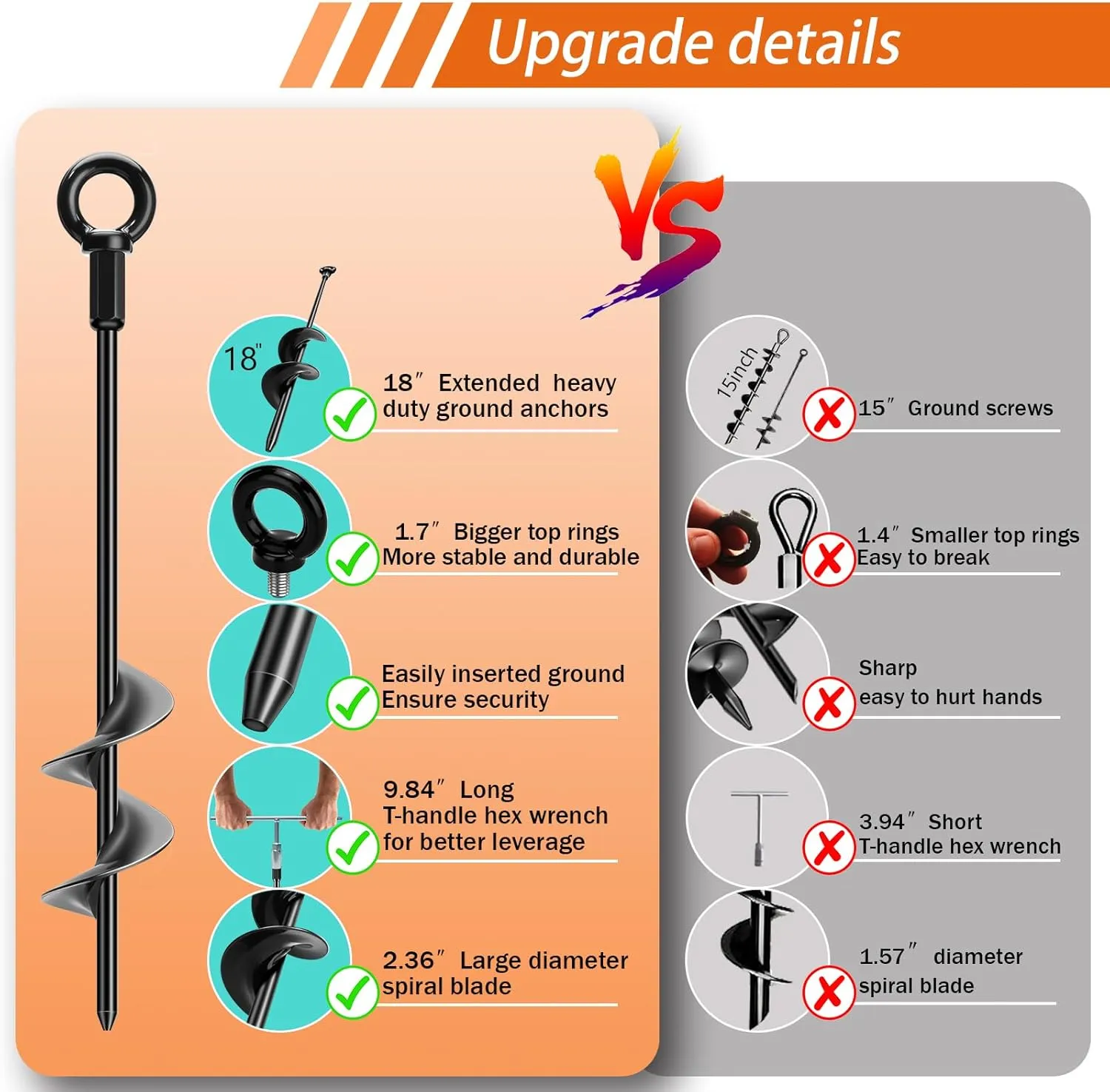 18 Inch Ground Anchors with Power Nut Driver Drill Bit,Ground Anchors Screw in,Trampoline Anchors High Wind Heavy Duty for Tent,Swing Sets,Securing Animals,Sheds,Carports