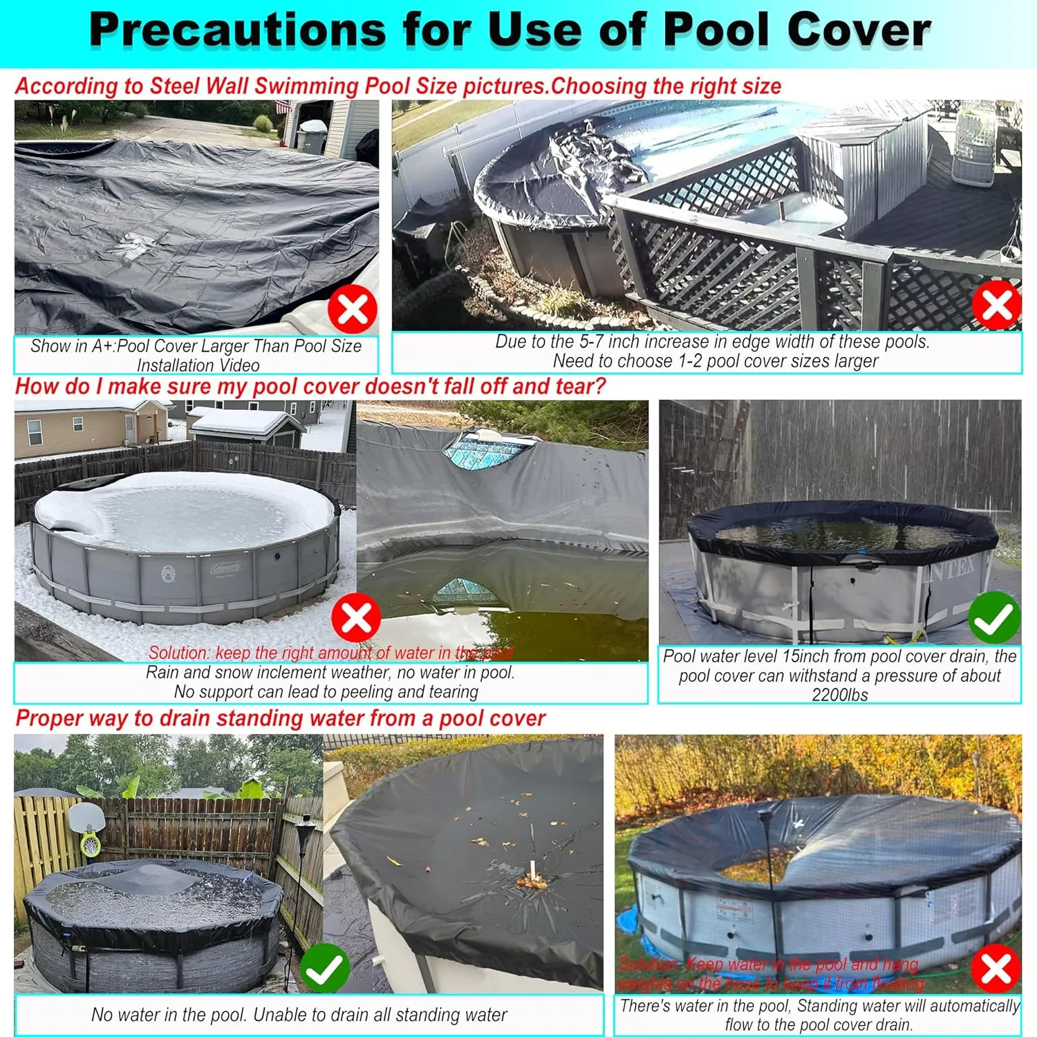 19 Ft Pool Cover, with Automatic Drain Round Pool Cover, One-Piece Quick Installation and Removal Above Ground Pool Cover, Preventing Waterlogging, UV Protected Solar Swimming Pool Cover
