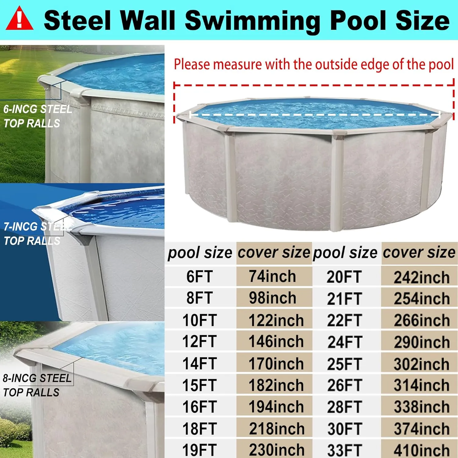 19 Ft Pool Cover, with Automatic Drain Round Pool Cover, One-Piece Quick Installation and Removal Above Ground Pool Cover, Preventing Waterlogging, UV Protected Solar Swimming Pool Cover