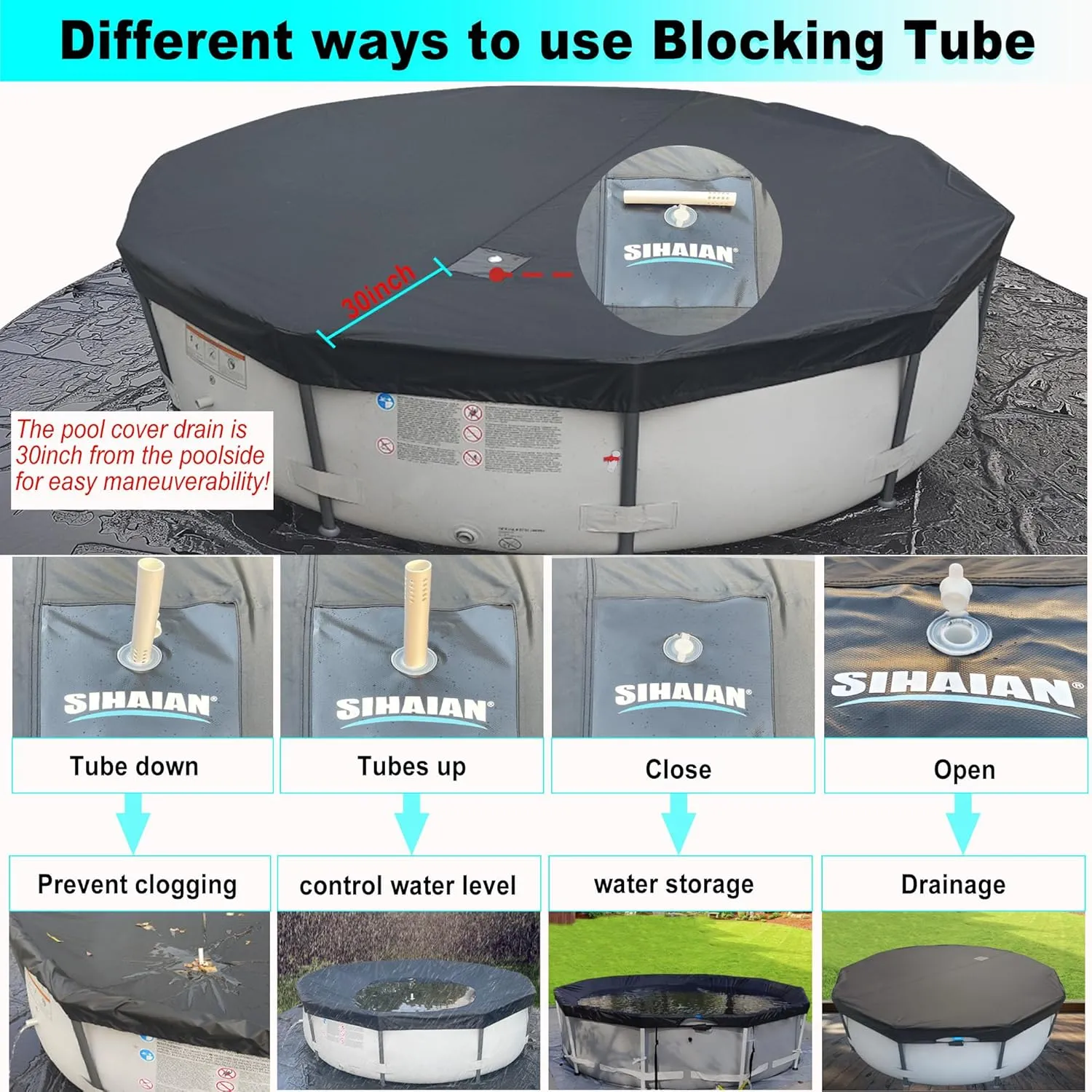 19 Ft Pool Cover, with Automatic Drain Round Pool Cover, One-Piece Quick Installation and Removal Above Ground Pool Cover, Preventing Waterlogging, UV Protected Solar Swimming Pool Cover