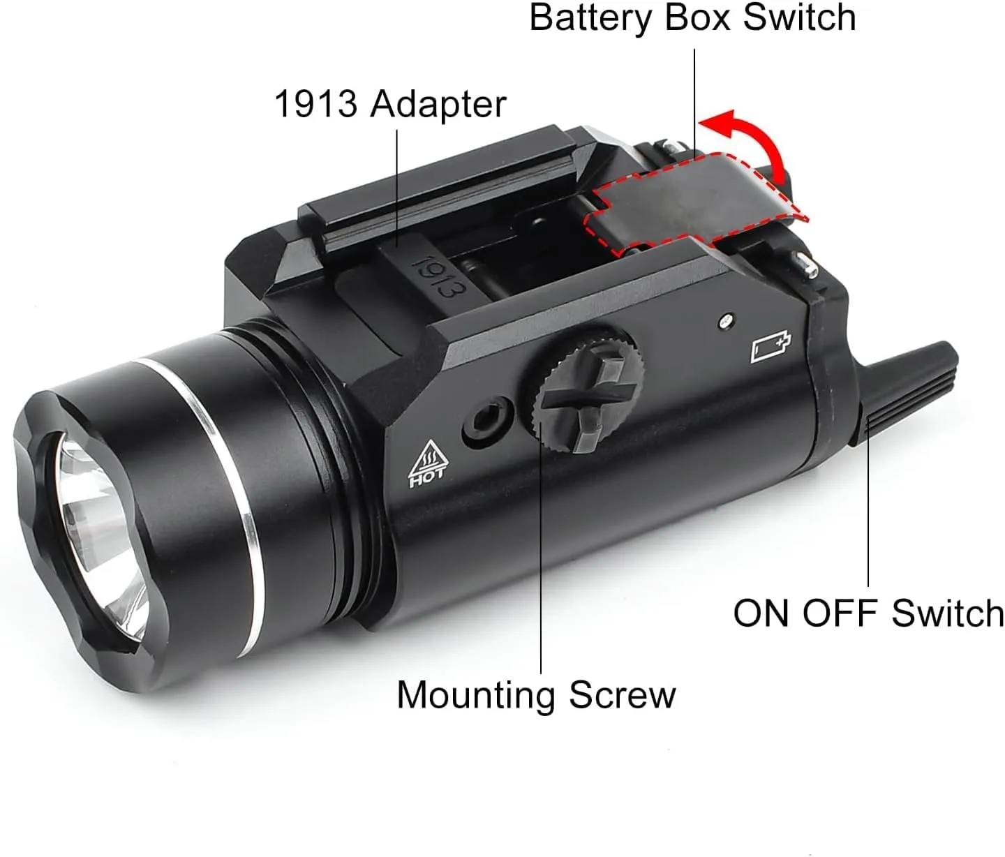 700 Lumens Pistol Light, with Strobe Constant Momentary 3 Modes, Compact Rail Mounted Light Tactical Flashlight for 20mm Picatinny Rail, MIL-STD-1913, GL Rails
