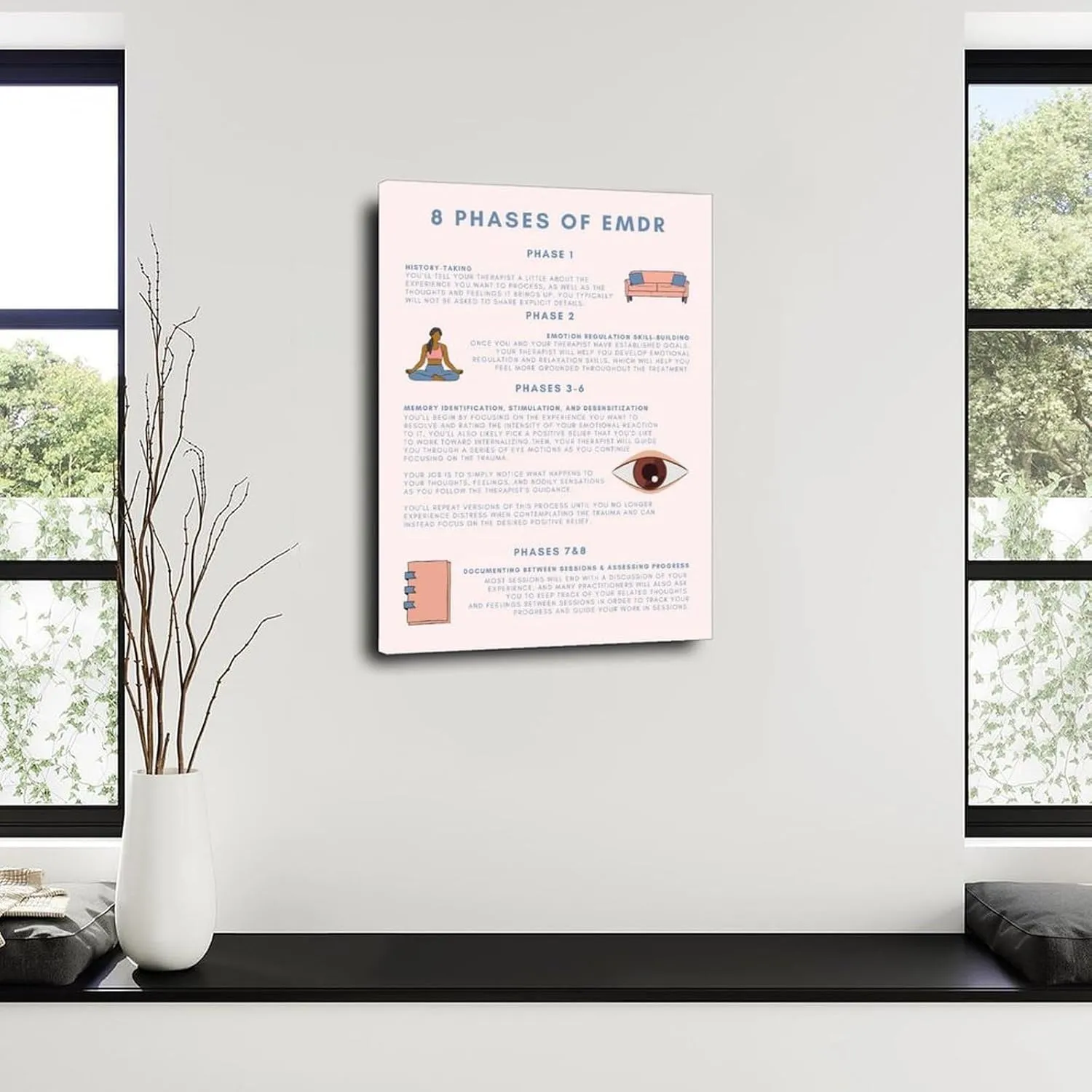 8 Phases of EMDR Poster DBT Therapy Office Decor Mental Health Wall Art (3) Canvas for Bedroom Living Room Decor 24x36inch(60x90cm) Frame-style