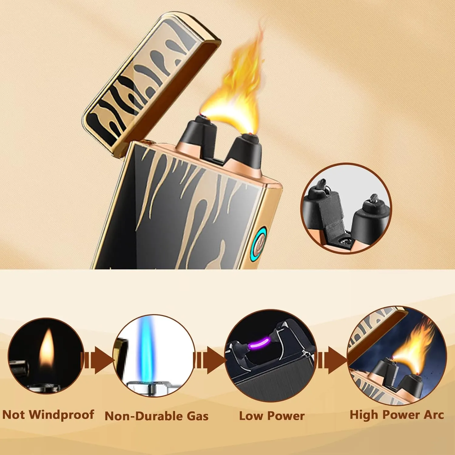 Arc Plasma Lighter Electric Lighters USB Rechargeable Windproof Flame Lighter with LED Battery Indicator(Flame)