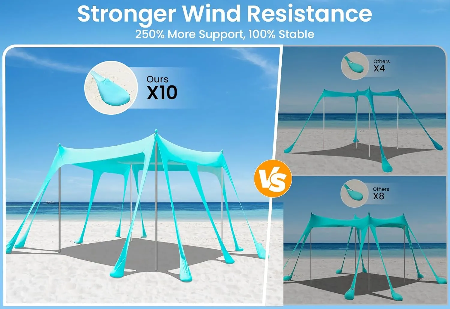 Beach Tent Sun Shelter 13x10FT, UPF50  Outdoor Beach Shade Canopy with 10 Sandbags, Sand Shovel, Ground Pegs & Stability Poles, Beach Canopy Tent for Camping, Fishing, Picnics, Trips