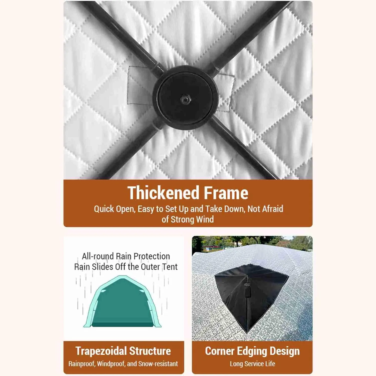 Brrnoo Winter Fishing Tent, Quick Set Up Outdoor Camping Ice Fishing Tent, Double Door Design Ice Fishing Shelter, Convenient Firewood Heater Port