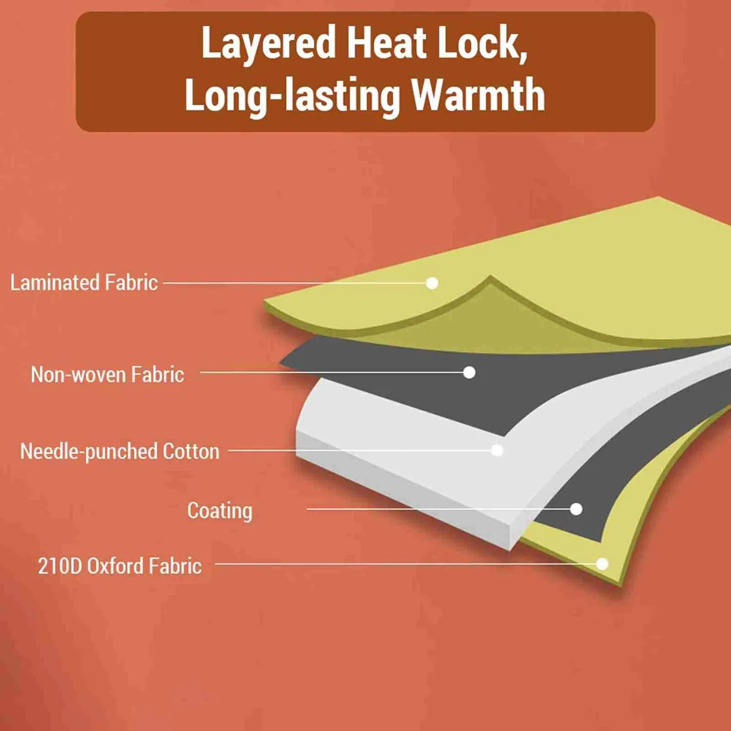 Brrnoo Winter Fishing Tent, Quick Set Up Outdoor Camping Ice Fishing Tent, Double Door Design Ice Fishing Shelter, Convenient Firewood Heater Port