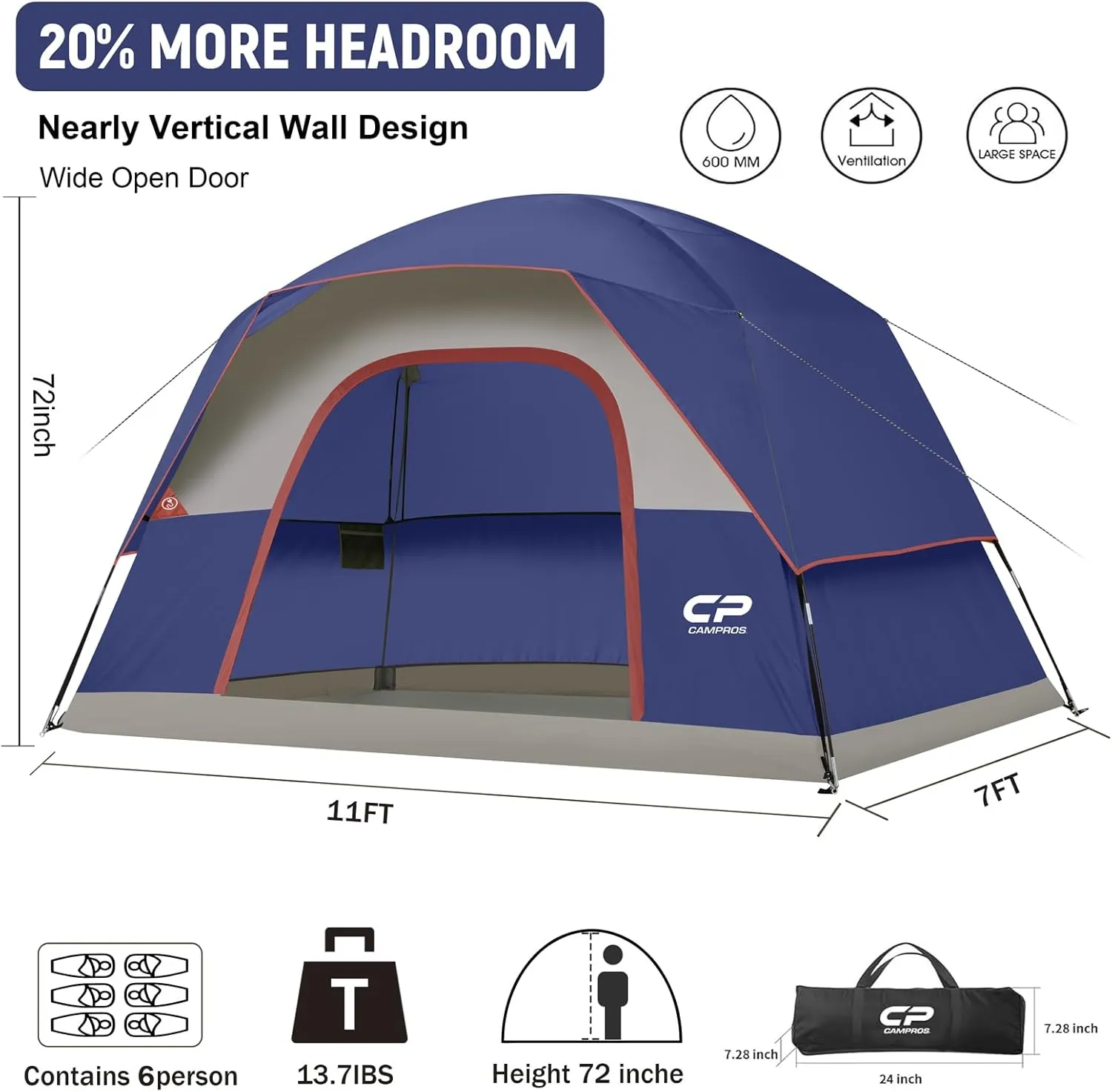 CAMPROS CP Tents for Camping 4/6 Person Tent Waterproof Windproof Double Layer Family Camping Tent, Easy Setup Dome Tent with Large Mesh Windows & Wider Door for Outdoor Camping & Hiking
