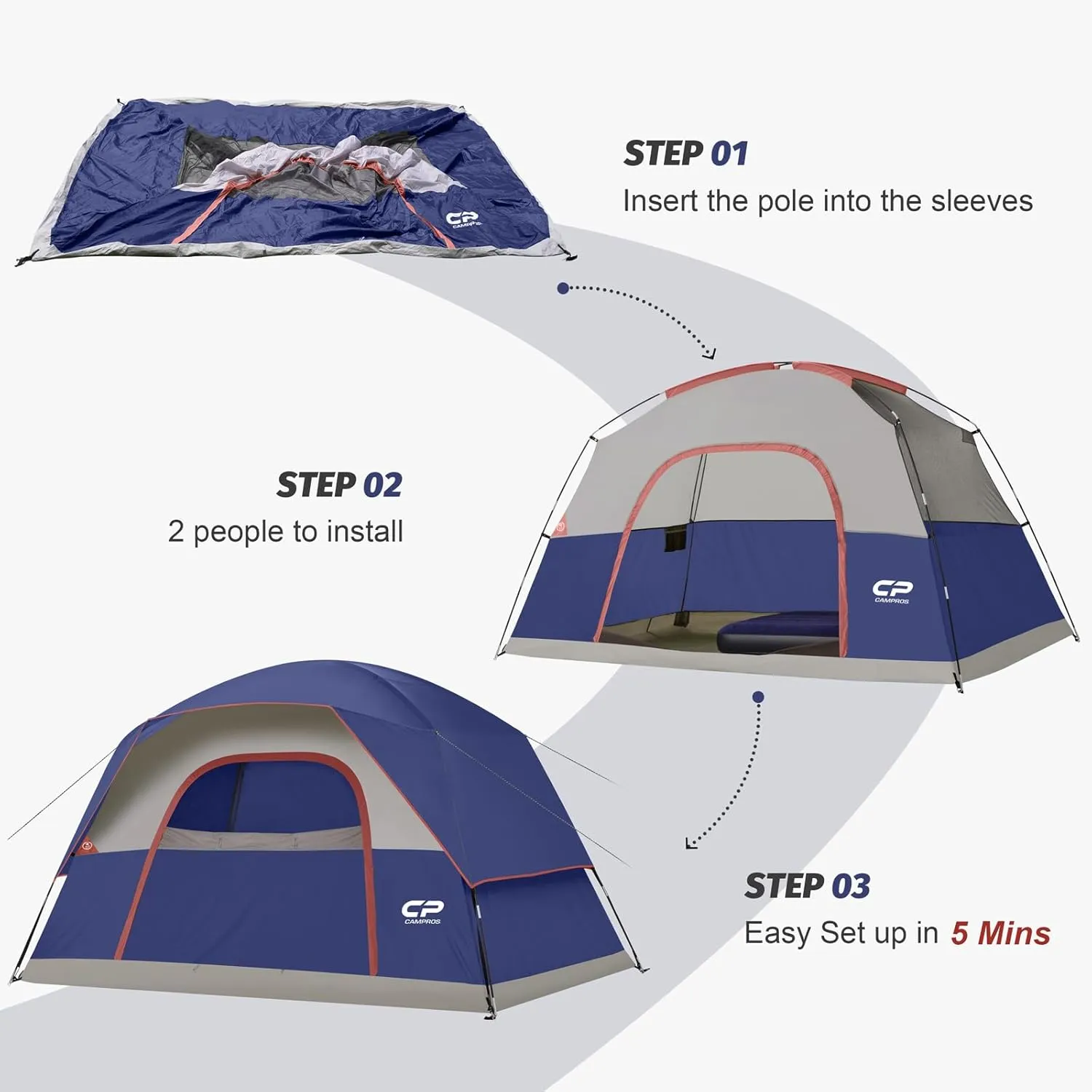 CAMPROS CP Tents for Camping 4/6 Person Tent Waterproof Windproof Double Layer Family Camping Tent, Easy Setup Dome Tent with Large Mesh Windows & Wider Door for Outdoor Camping & Hiking
