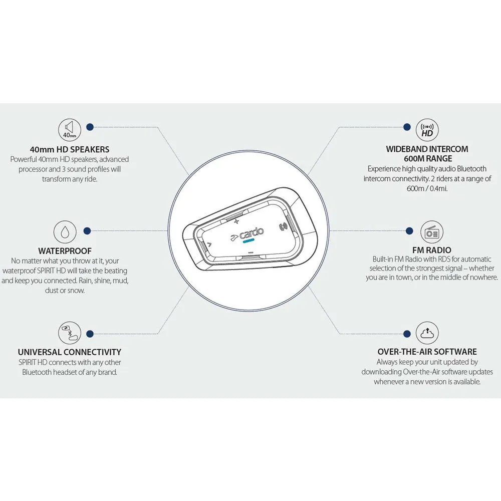 CARDO SPIRIT HD SINGLE BLUETOOTH COMMUNICATION HEADSET