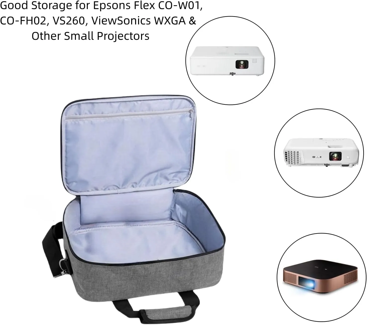 Carrying Bag, Storage Bag for Epsons CO-W01 Projector, Travel Bag for Epsons CO-FH02, VS260, ViewSonicss M2W WXGA Projector, with Accessories Pockets & Adjustable Shoulder Straps (Grey)