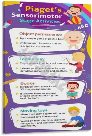 Child Development Stages Posters Piagets Stages Of Cognitive Wall Art (3) Canvas for Bedroom Living Room Decor 24x36inch(60x90cm) Frame-style