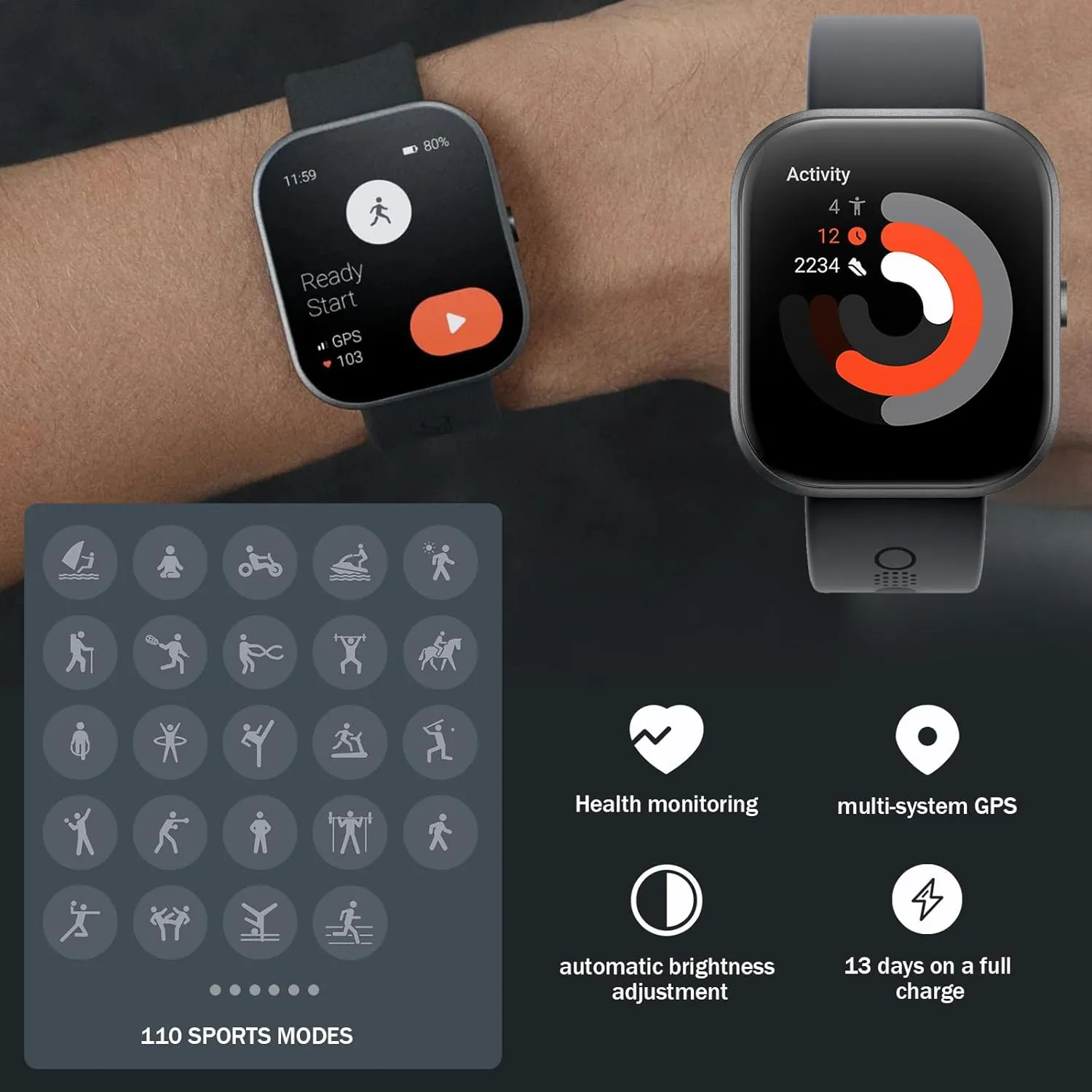 CMF 1.96’’ Watch Pro Smartwatch for Men Women Answer Calls IP68 Waterproof GPS Fitness Sports Tracker Watch with Heart Rate Monitor,Healthy Sleep Monitor for iOS/Android(Black Grey)