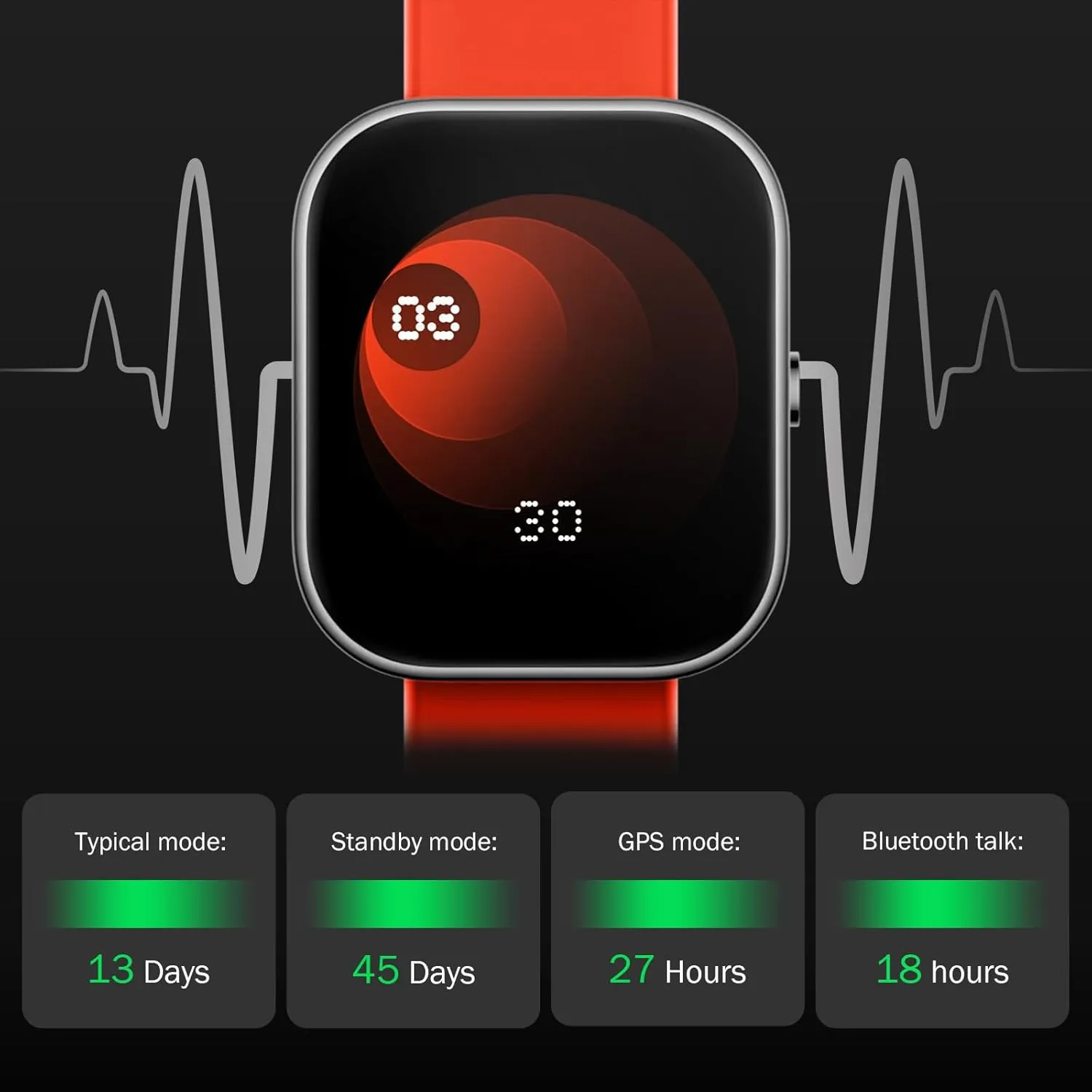 CMF 1.96’’ Watch Pro Smartwatch for Men Women Answer Calls IP68 Waterproof GPS Fitness Sports Tracker Watch with Heart Rate Monitor,Healthy Sleep Monitor for iOS/Android(Black Grey)