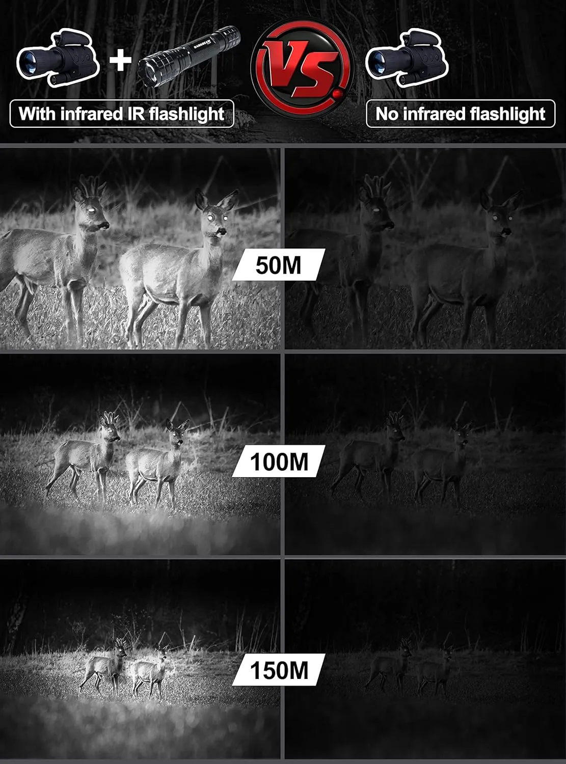 DARKBEAM ir Flashlight Infrared 850nm Lights LED Mini for Night Vision, Rechargeable Portable Tactical ir Illuminator Torch, Focus Adjustable for Hunting, Observation, Search, with Clip