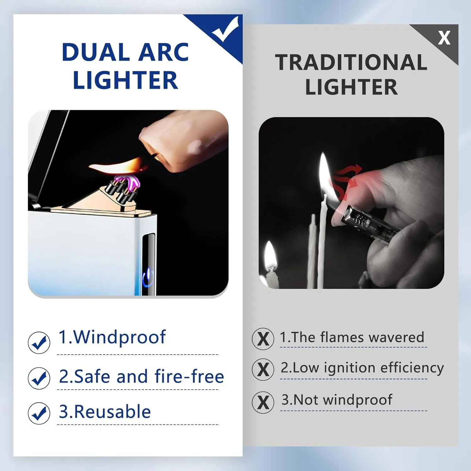 Electric Dual Arc Lighter with Smart Touch Screen, Windproof Plasma, LED Battery Indicator (White Blue)