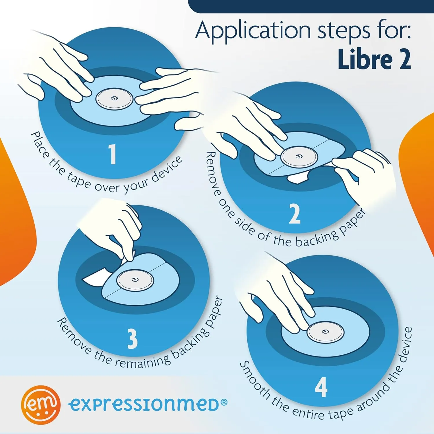 ExpressionMed - Adhesive Patch for Libre 2 and Lingo (5-Pack) - Made in The USA, Waterproof, Split Backing, CGM Tape (Colorful Floral Variety Pack)