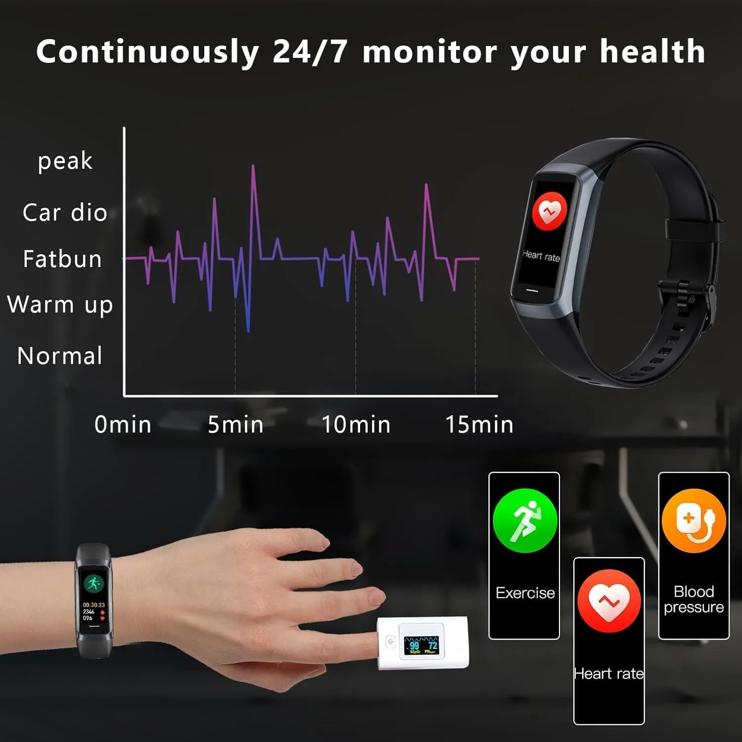 Fitness Tracker with 24/7 Blood Oxygen Heart Rate and Sleep Monitor,IP68 Waterproof,1.10''AMOLED Touch Color Screen,Step Counter Health Activity Trackers for Women Men