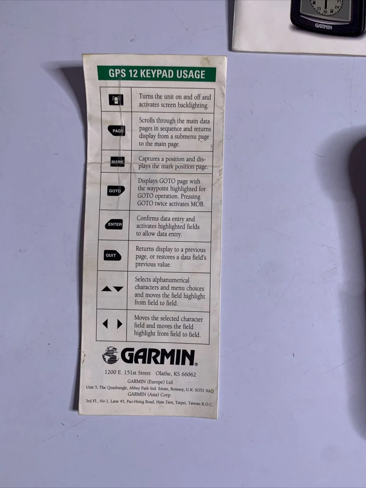 Garmin GPS 72 Personal Navigator Waterproof Marine Fishing Hiking