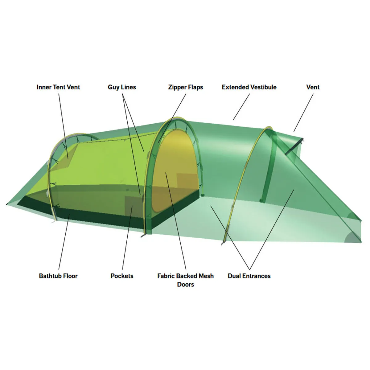 Hilleberg Nallo 3 GT Tent