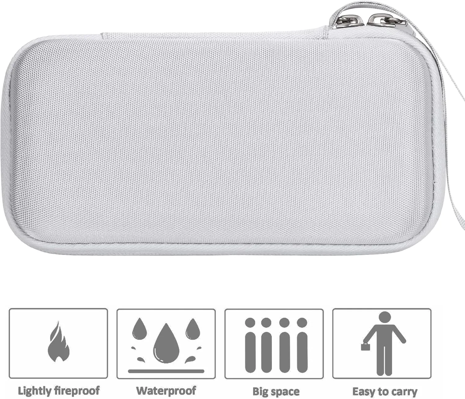 Khanka Hard Travel Case Replacement for Texas Instruments TI-30XIIS Scientific Calculator, Case Only (White)