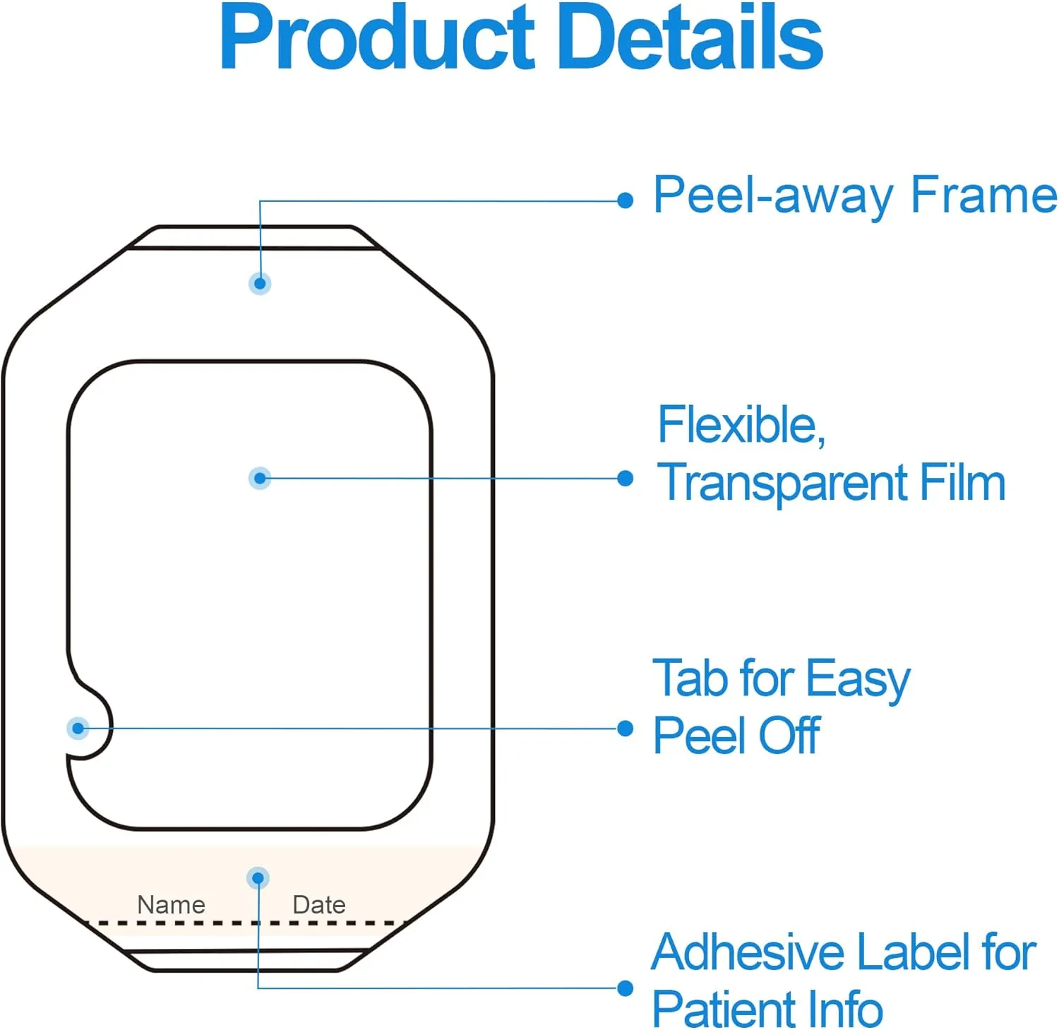 LotFancy Transparent Film Dressing 4” x 4 3/4”, 48 Clear Waterproof Bandage Adhesive Patches, Wound Cover for Post Surgical Shower, IV Shield, Tattoo Aftercare Bandage, FSA HSA Eligible