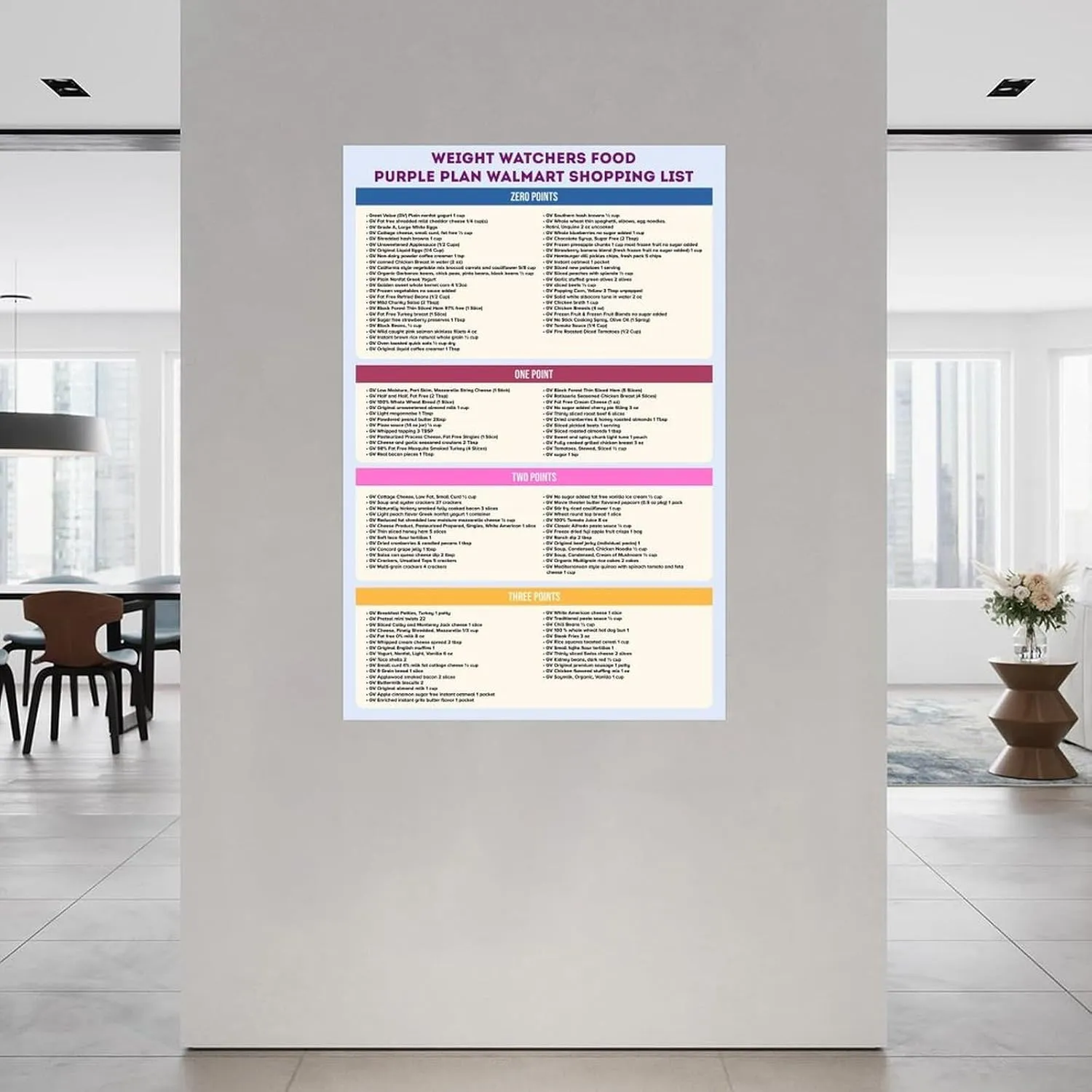 MJFHERQ Weight Watchers Zero Point Foods Poster Weight Watchers Points List Foods Chart (7) Canvas Painting Posters And Prints Wall Art for Living Room Bedroom Decor 12x18inch(30x45cm), Unframe-style