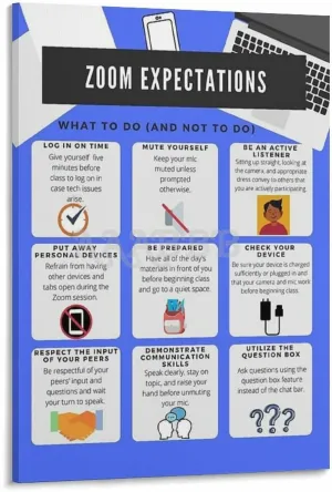 MJFHERQ Zoom Expectations Poster Canvas Painting Wall Art Poster for Bedroom Living Room Decor 16x24inch(40x60cm)