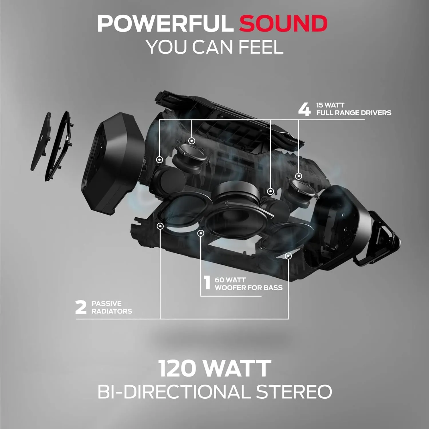 Monster Blaster 3.0 Portable Speaker, 120W Wireless Bluetooth, IPX5 Rechargeable Waterproof with USB Charge Out & Aux Input