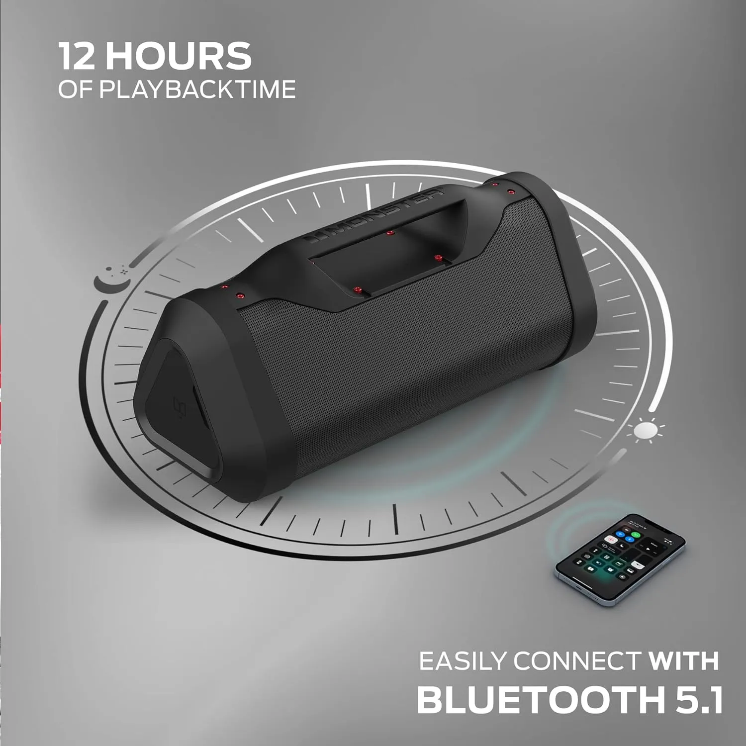 Monster Blaster 3.0 Portable Speaker, 120W Wireless Bluetooth, IPX5 Rechargeable Waterproof with USB Charge Out & Aux Input