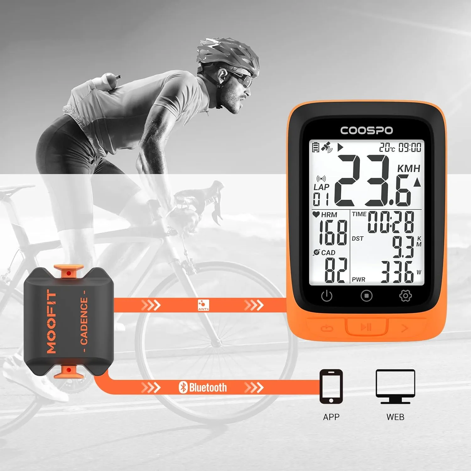 moofit Cadence Speed Sensor, Bluetooth & ANT  Wireless RPM Cycling Spin Bike Cadence Sensor for Wahoo/Coosporide/Rouvy/Peloton, IP67 Waterproof, Orange