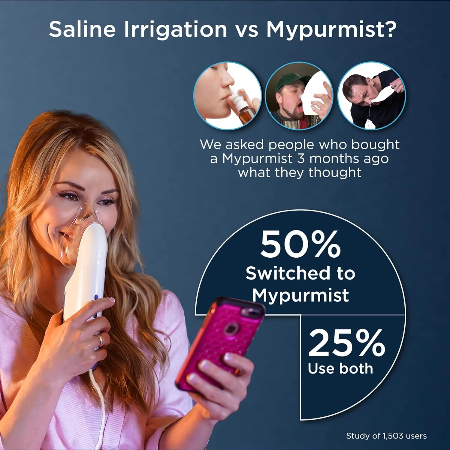 MYPURMIST® Handheld Ultrapure Instant Steam Inhaler – Fast Allergy Nasal Congestion Cold Cough Sinus Relief - Aromatherapy Vaporizer Steamer Humidifier, Voice Care, FSA/HSA/FDA Listed