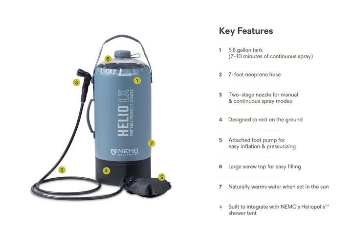 Nemo Helio LX Pressure Shower