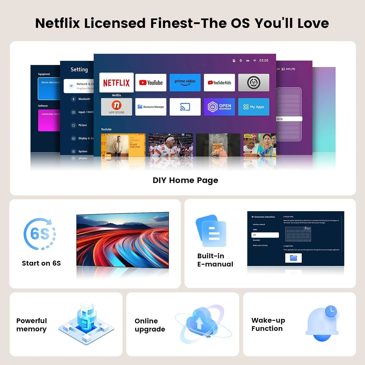 [Netflix-Licensed/1200 ANSI/Auto Focus]Outdoor-Projector-4K with Wifi6 and Bluetooth, Smart TV OS & DoIby, Portable Projector with Netflix/YouTube/PrimeVideo, ONOAYO 1080P Proyector with 300 ''Display