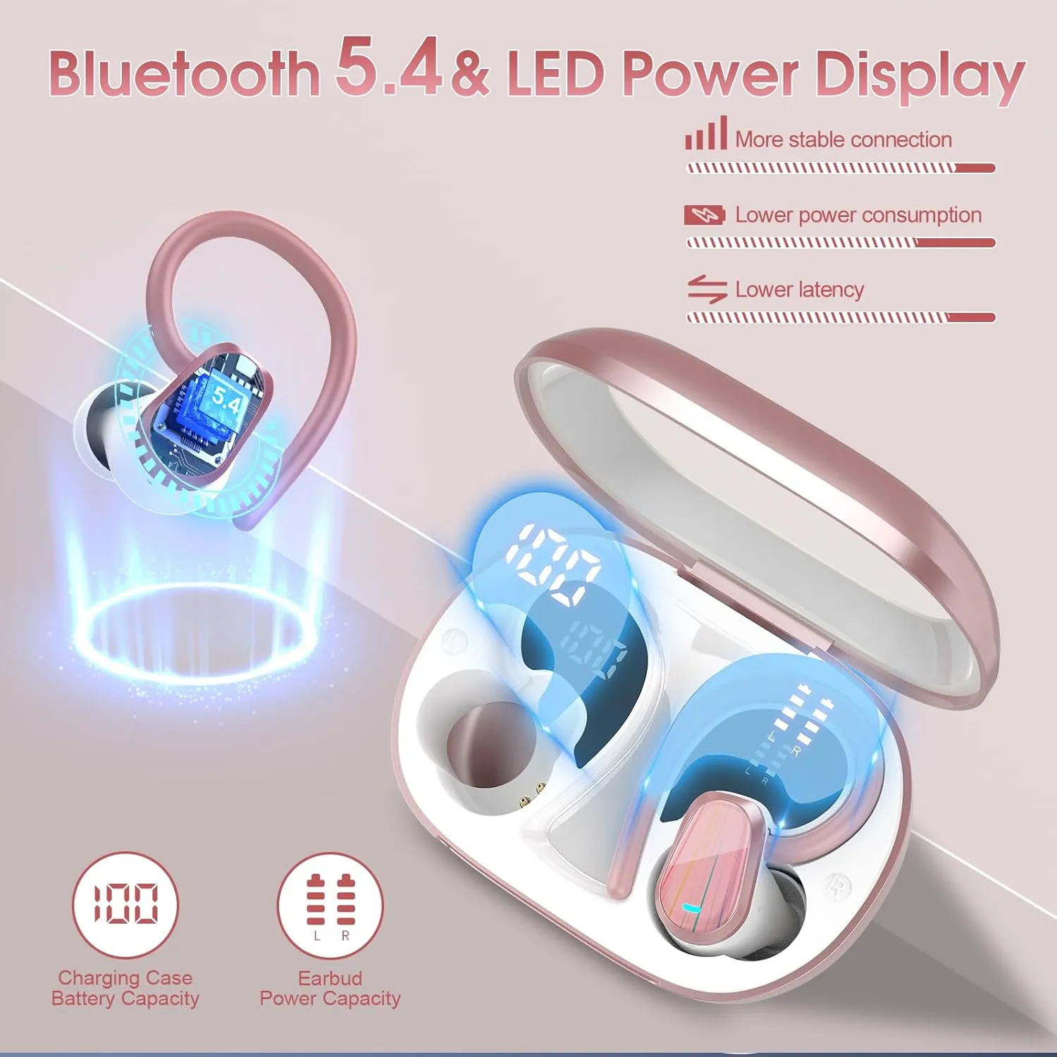 OYIB Wireless Earbuds Bluetooth 5.4 Headphones Sport, 50H Bluetooth Earbuds with Earhooks, Over Ear Bud Deep Bass with ENC Mic, IP7 Waterproof Wireless Earphone for Workout/Running, Rose Gold