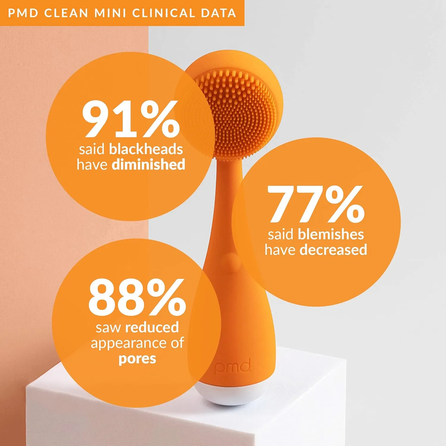 PMD Clean Mini - Smart Facial Cleansing Device with Silicone Brush & Anti-Aging Massager - Waterproof - SonicGlow Vibration Technology - Clear Pores and Blackheads - Lift, Firm, and Tone Skin