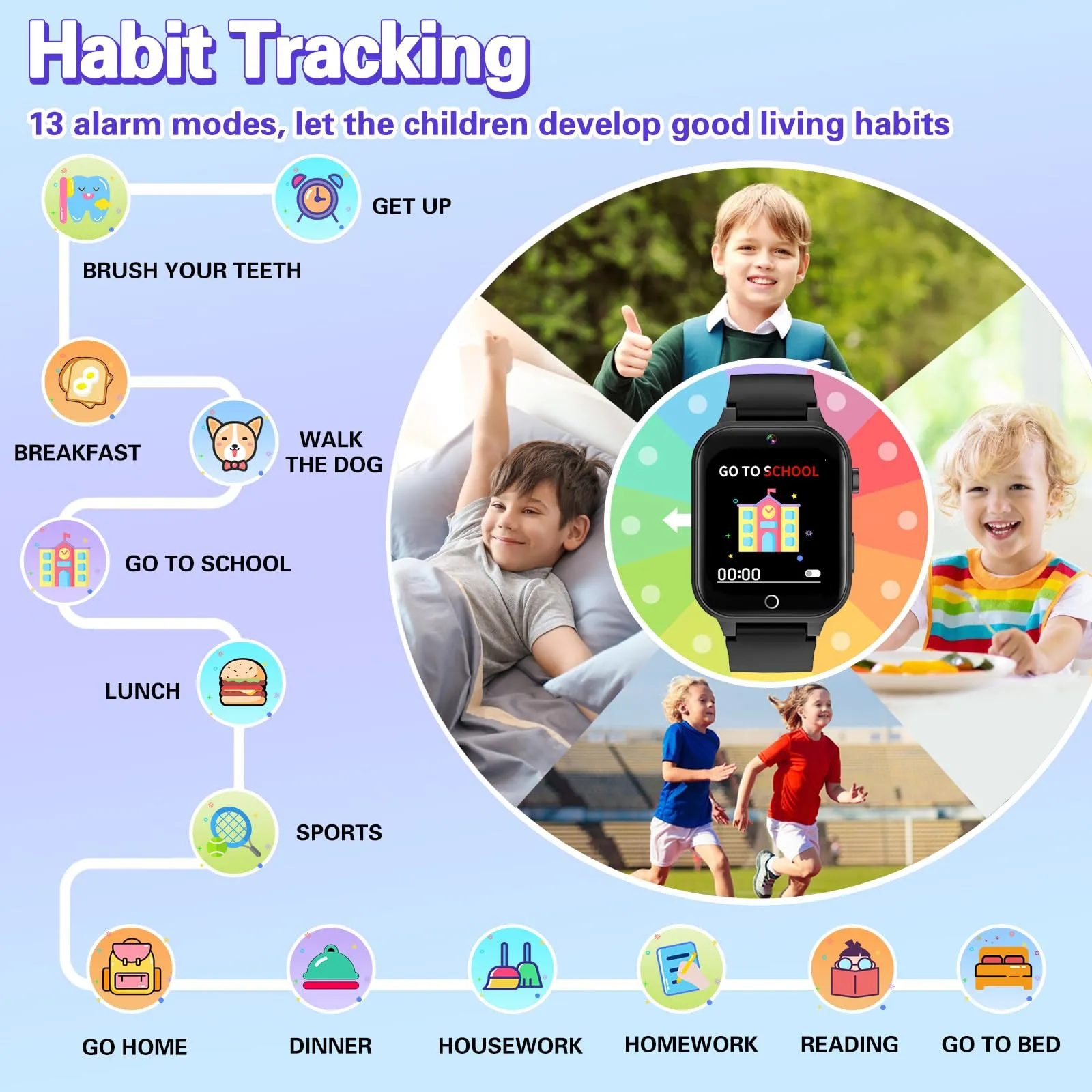 Premium 4G Kids Smartwatch – Video Call, GPS Tracking, IP67 Waterproof, 8GB ROM, Health Monitoring, Wi-Fi, Voice & Video Calls, Android Compatibility