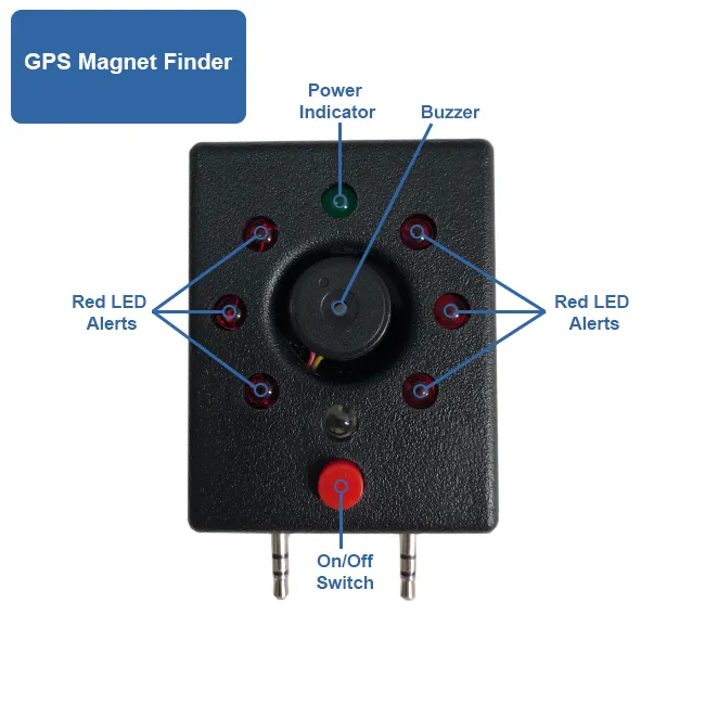 Professional GPS Detector