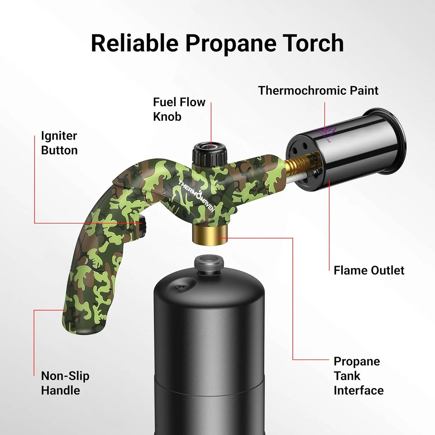 Propane Torch Lighter, Cooking Torch Gun, Charcoal Lighter, Flame Thrower Adjustable Kitchen Food Torch Head, Refillable Blow Torch for Grill, Sous Vide, BBQ (Gas Tank Not Included)