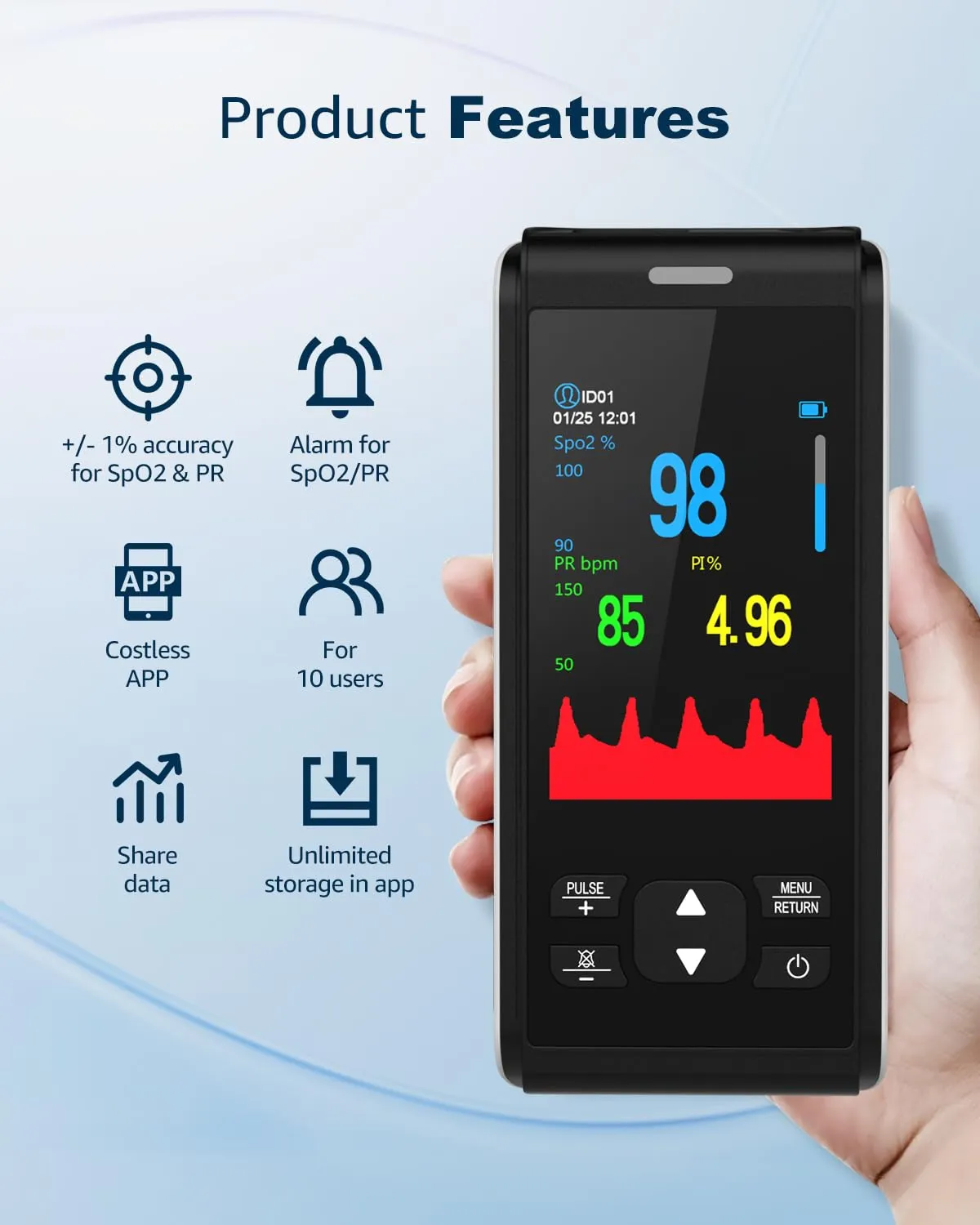 Pulse Oximeter Fingertip Handheld Pulse Oximeter With Continuous Monitor Blood Oxygen Saturation Monitor for Adults Rechargeable Monitor Oxygen Meter For SpO2/PR/PI