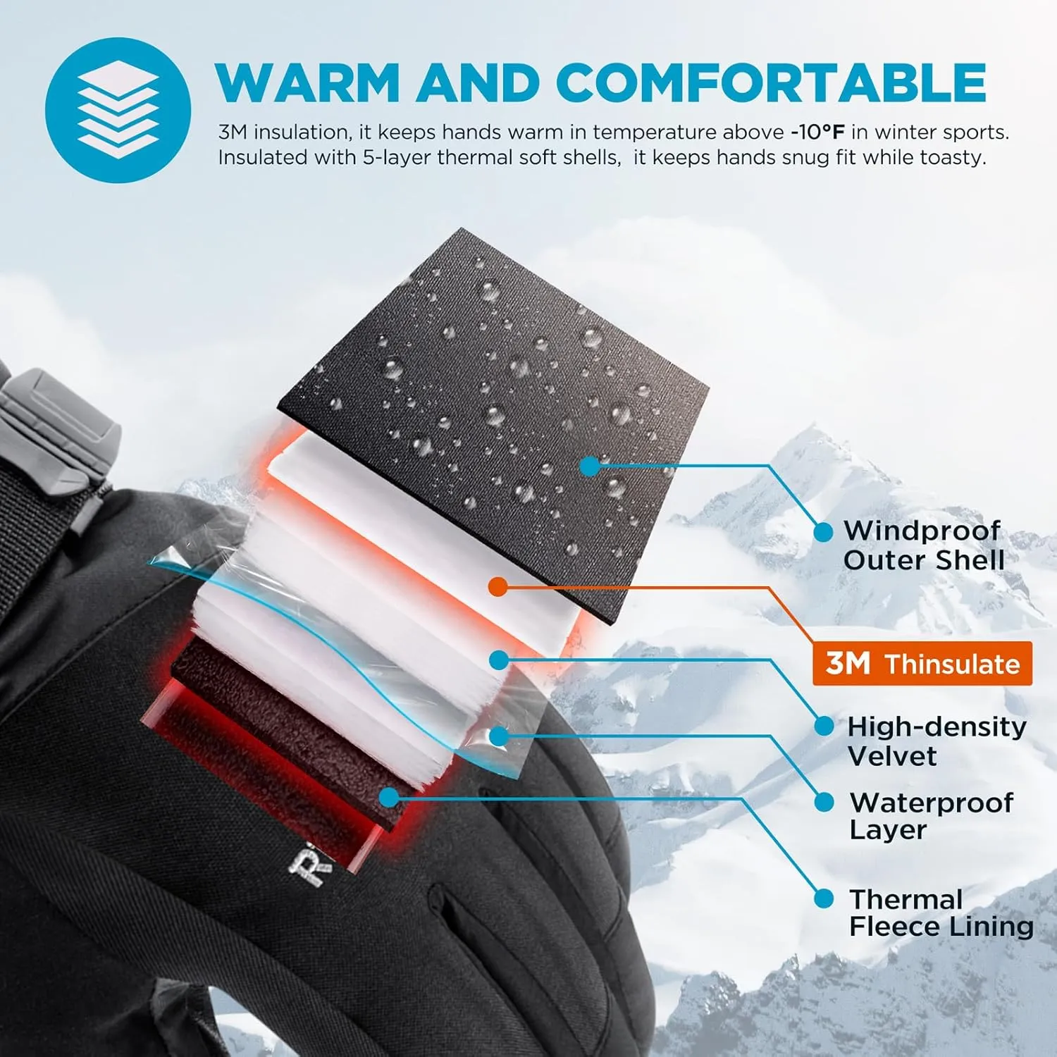rivmount Ski Snow Gloves Men Women, Waterproof 3M Thinsulate Warm Touchscreen Winter Snowboard Snowmobile Cold Weather 601