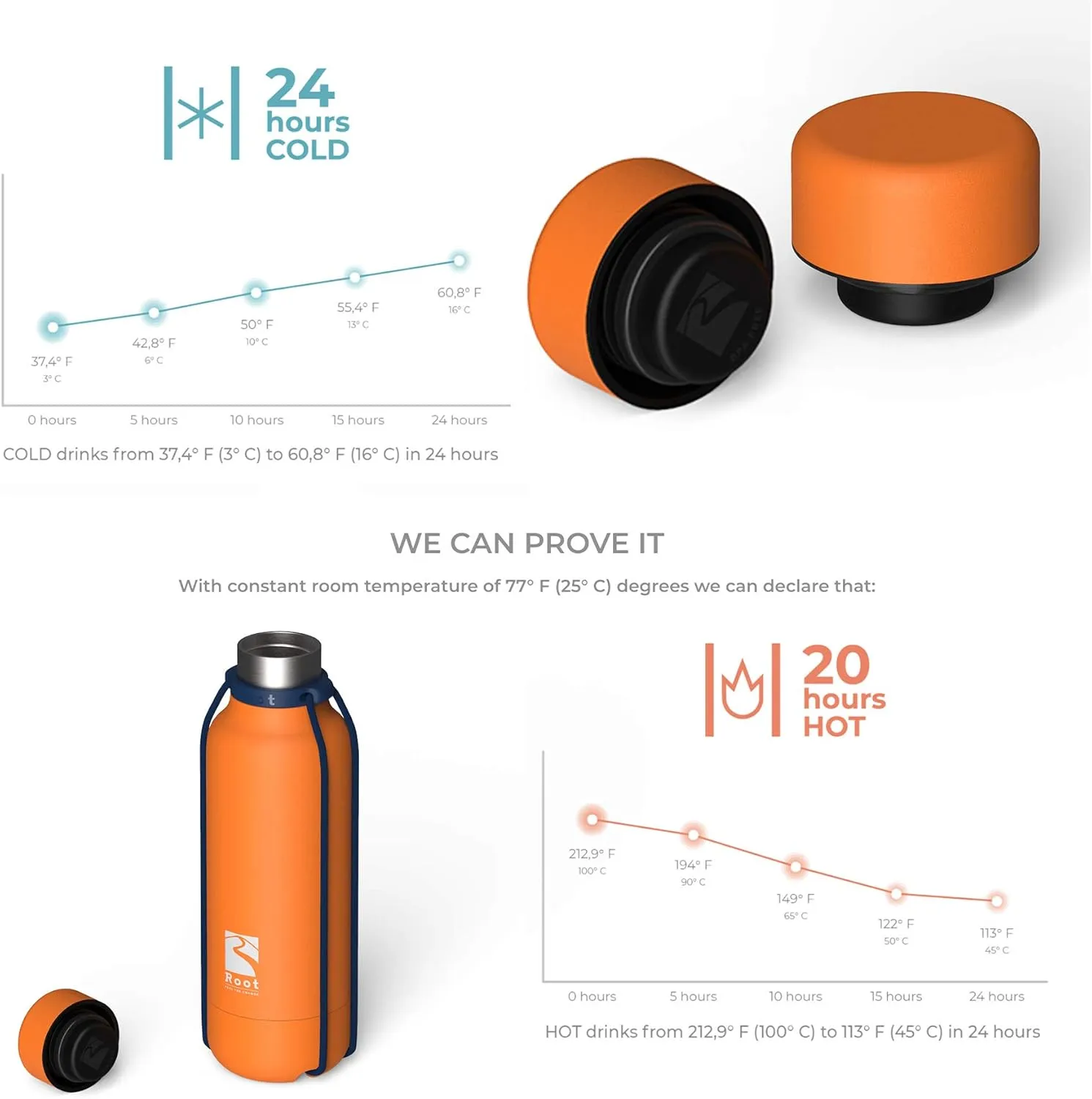 Root FTC Bottle Thermal Flask Stainless Steel Double Wall, Anti Drop Cap, Shockproof Bottom, Bungee Cords, 530 ml, 700 ml and 940 ml - Hot (20h) / Cold (24h)
