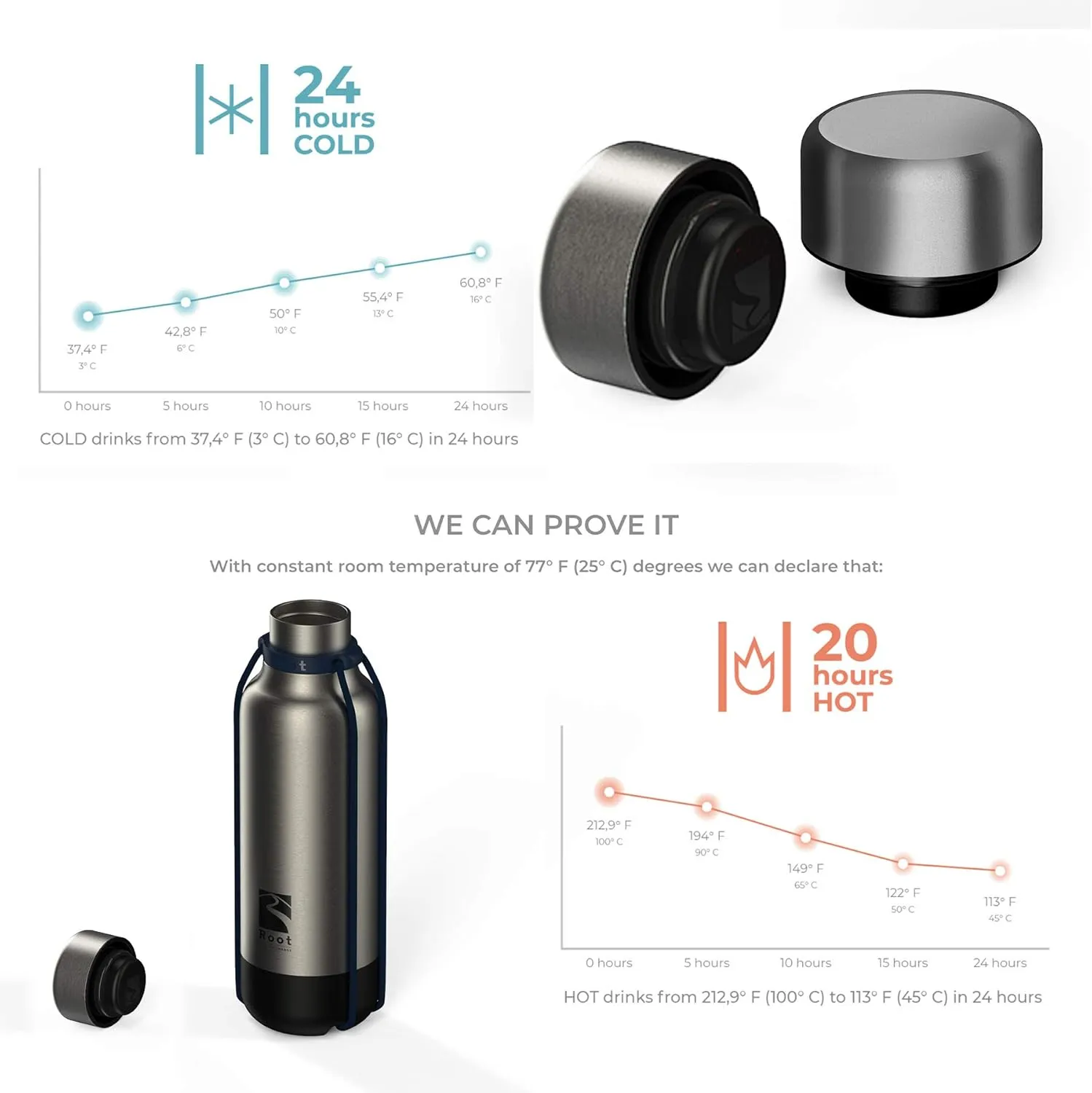Root FTC Bottle Thermal Flask Stainless Steel Double Wall, Anti Drop Cap, Shockproof Bottom, Bungee Cords, 530 ml, 700 ml and 940 ml - Hot (20h) / Cold (24h)