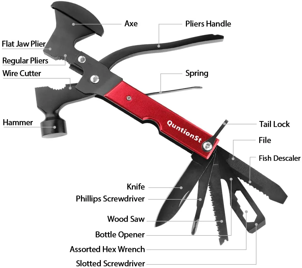 Rynx | Camping Gear Multi-Tool, Ball & Unique Birthday Gifts for Men Father Spouse Boyfriend, 16-in-1 Survival Gear for Outdoor Hunting Hiking, Emergency Escape Tool with Axe, Hammer, Pliers, Knife, Bottle Opener