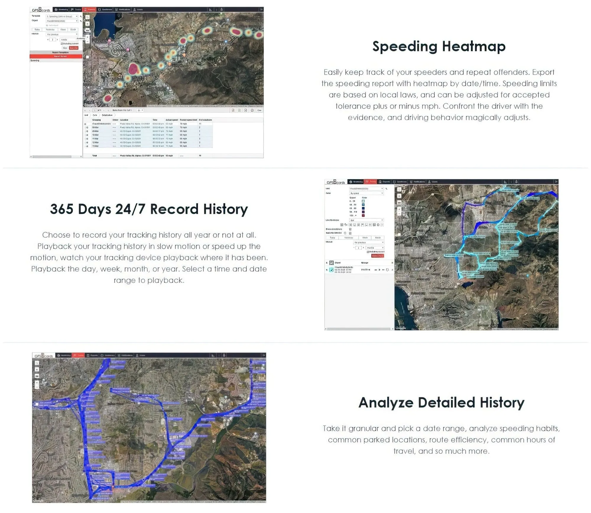 Security Surveillance GPS Tracking Device for Civic CR-V CR-X Model