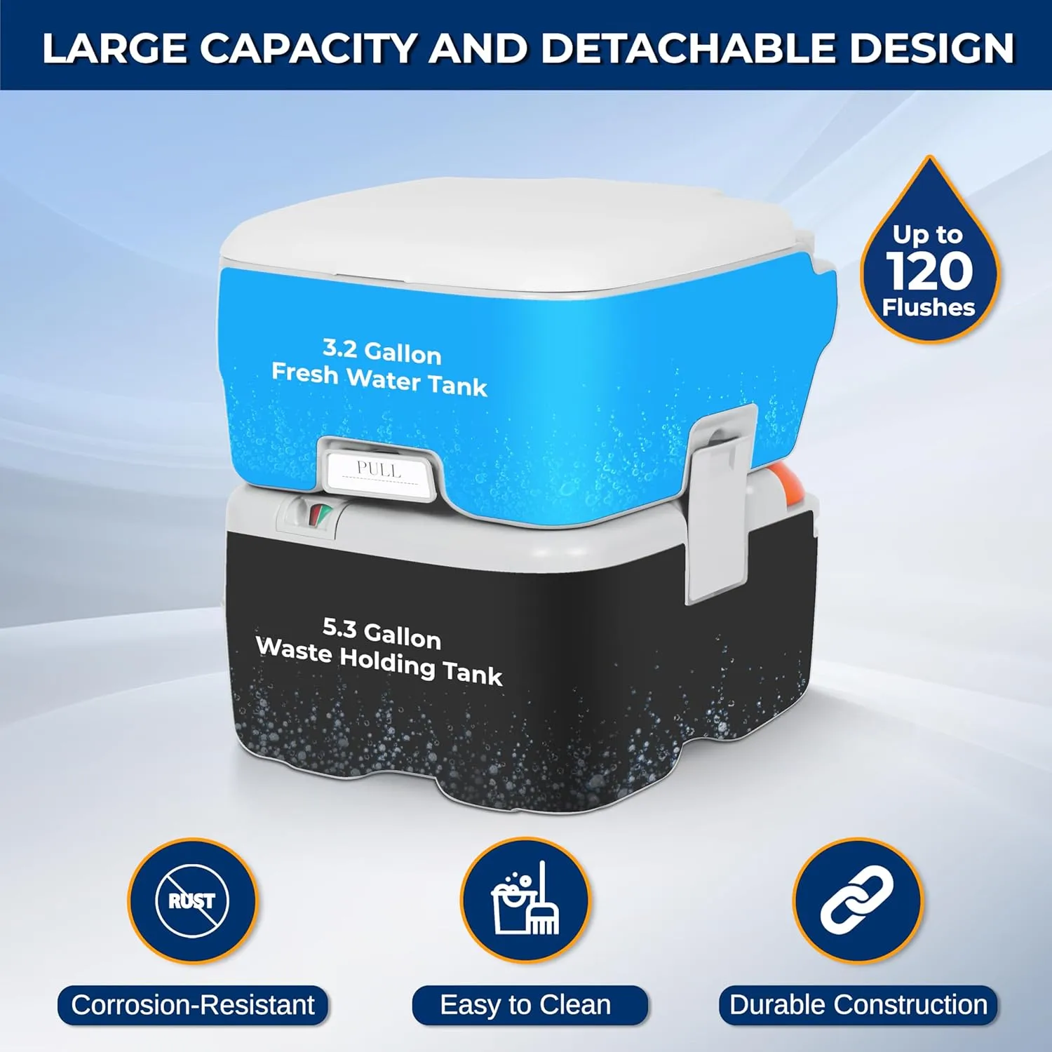 SereneLife 5.2 Gallon Portable Camping Toilet with Carry Bag For Adults, Leak Proof Porta Potty with Detachable Waste Tank and Level Indicator, Suitable for Camping, Hiking, and Boating