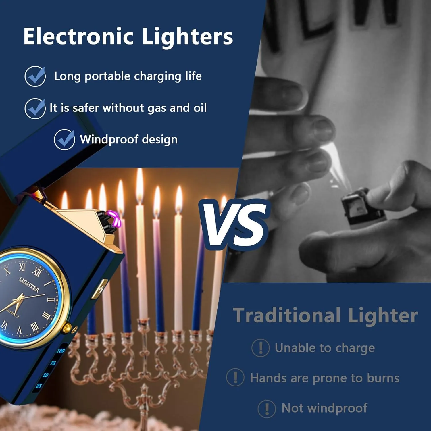 SKRFIRE Electric Double Arc Plasma Lighter, Rechargeable With Battery Display Indication, Cool Revolve With Gift Box for Friends, Family, Candles (Blue)