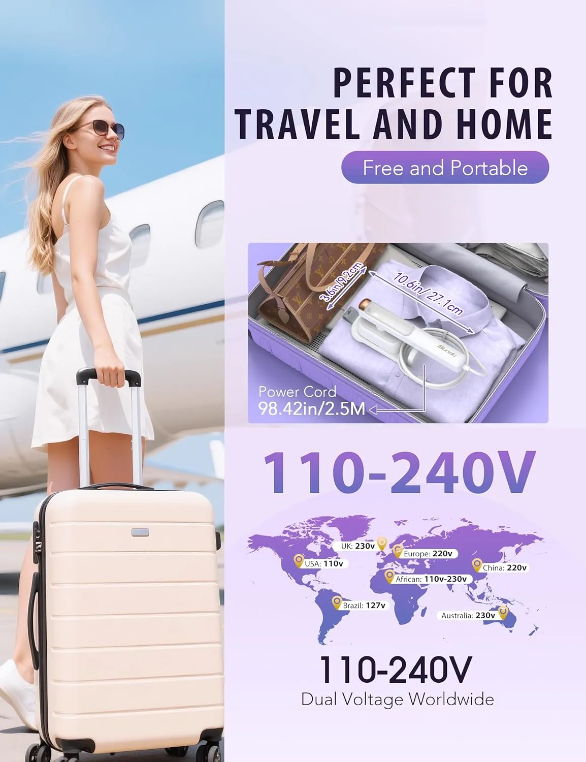 Steamer for Clothes, 120-240V Handheld Garment Steamer, Sundu Travel Steamer ＆ Iron 2 In 1, 15s Fast Heat up
