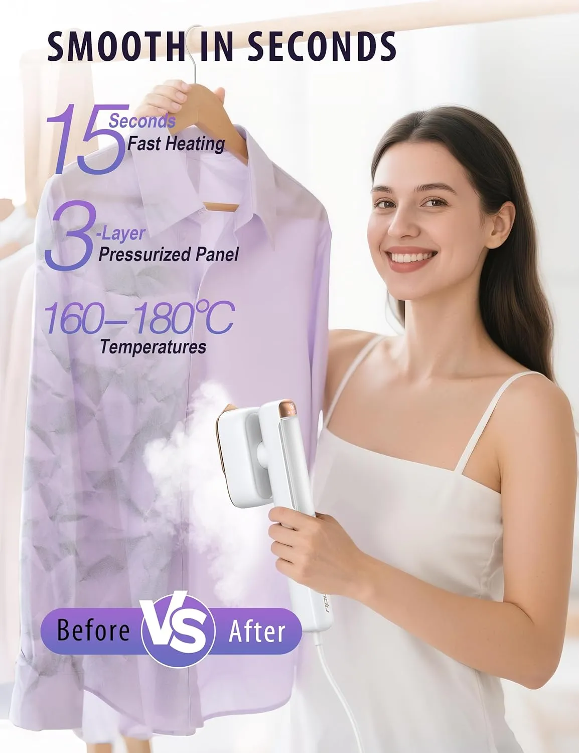Steamer for Clothes, 120-240V Handheld Garment Steamer, Sundu Travel Steamer ＆ Iron 2 In 1, 15s Fast Heat up