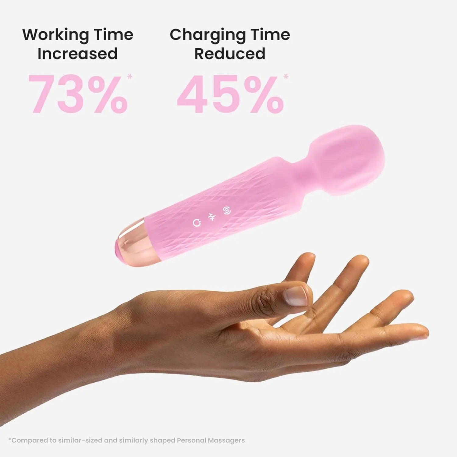 The Upgraded 3-in-1 Personal Massager - 3 hrs Powerful Vibration, Quiet & Waterproof - 20 Speeds 8 Patterns Cordless Massagers Handheld, Travel Friendly (Pink)