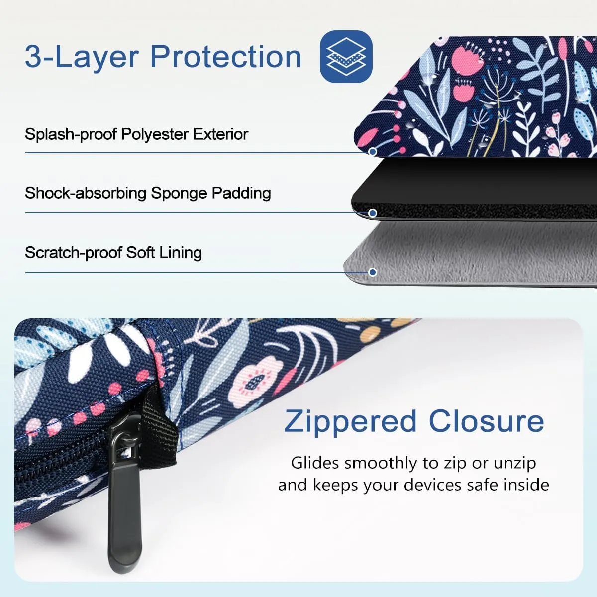 TiMOVO 13 Inch Tablet Sleeve Handbag with Shoulder Strap for iPad Air 13" M3 2025, iPad Pro 13", iPad Pro 12.9", Galaxy Tab S9 /S9 Plus/S10 /S10 Plus/S9 FE /S9 FE Plus 12.4", Colorful Flower